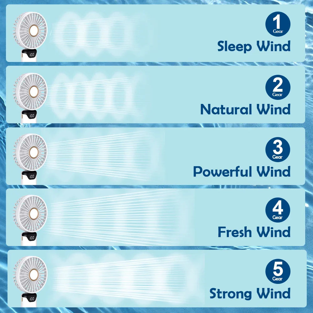 Portable Mini USB Fan – Handheld & Desktop Fan with Phone Holder, 3-Speed Adjustable Wind, Long Battery Life, Multi-Function Cooling Fan