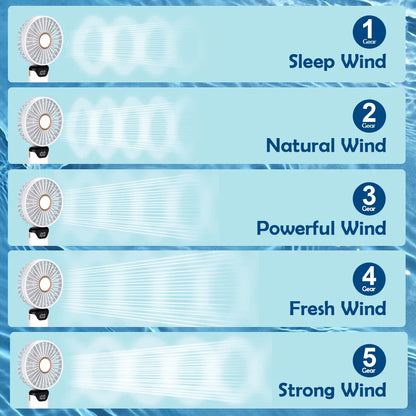 Portable Mini USB Fan – Handheld & Desktop Fan with Phone Holder, 3-Speed Adjustable Wind, Long Battery Life, Multi-Function Cooling Fan