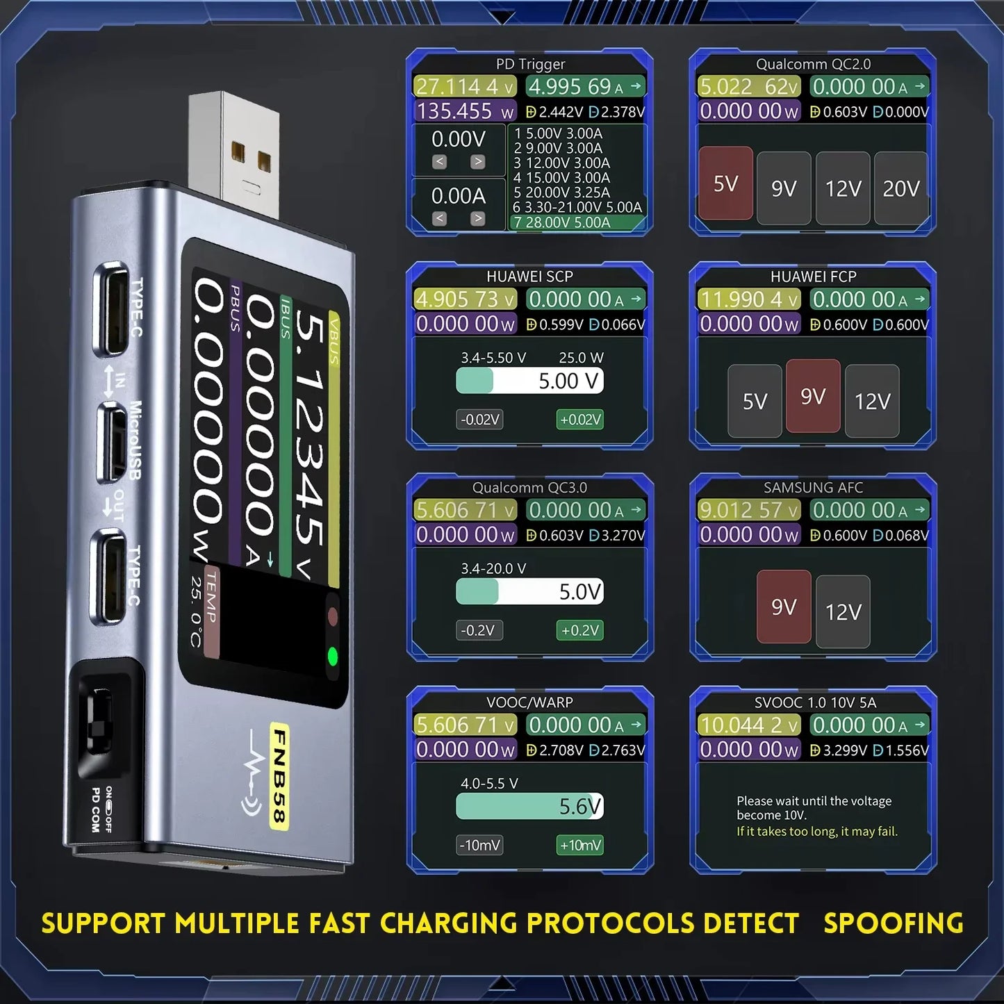 FNB58 USB Tester Voltmeter – TYPE-C Fast Charge Detection, Ammeter, Capacity & Ripple Measurement Tool