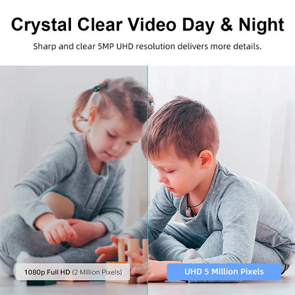 FUERS 5MP HD Indoor WiFi Security Camera – Baby Monitor & Pet Camera with Motion Detection, Tuya Smart Home & Alexa Compatible