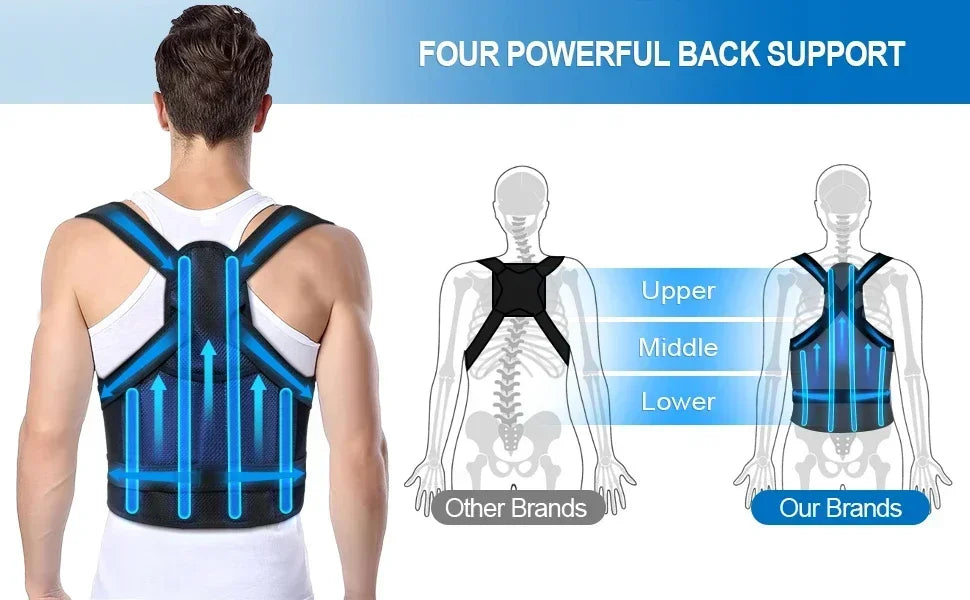 Adjustable Posture Corrector Back Brace – Orthopedic Spinal Support for Men & Women, Comfortable Upper Back Strap