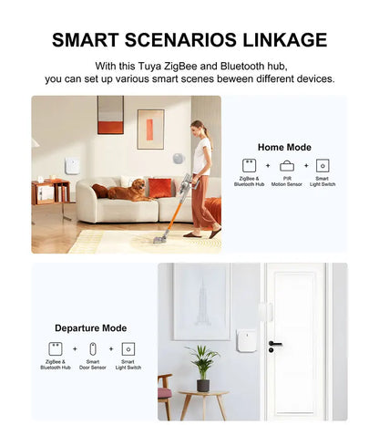 New Tuya Plug-in Multi-Mode ZigBee Bluetooth Gateway Hub – Smart Home Appliances Remote Controller, Alexa & Google Home Voice Control
