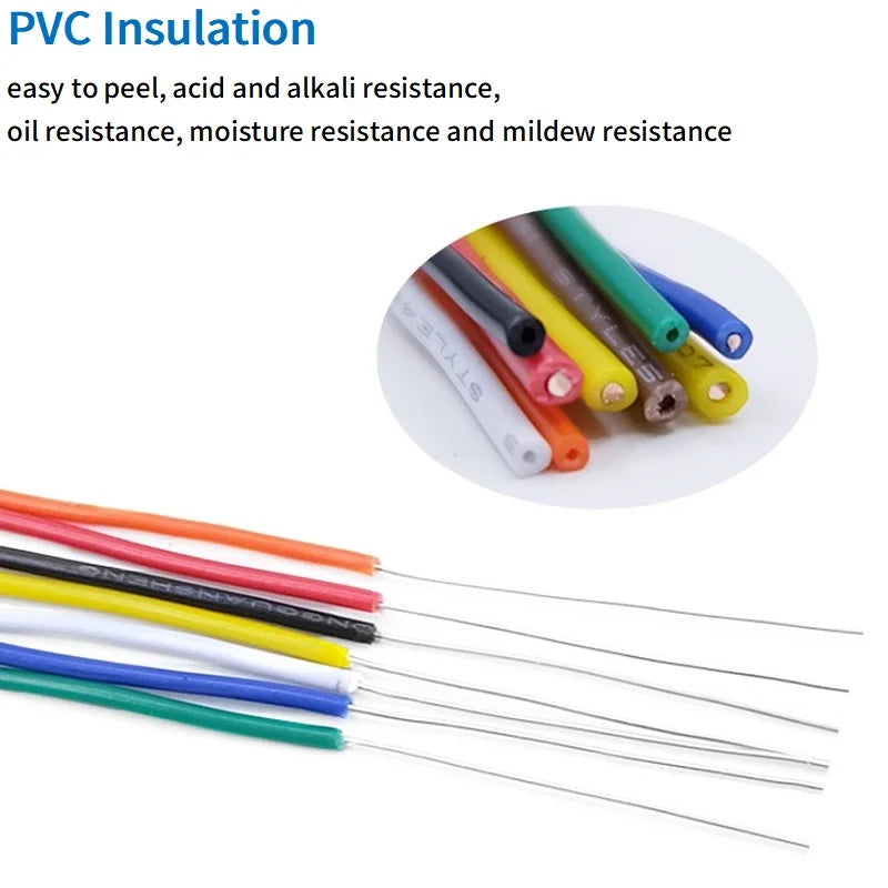 Single Core Tinned Copper Wire - PVC Insulated Electrical Cable for LED & DIY Projects (14AWG-26AWG, 5M/20M)