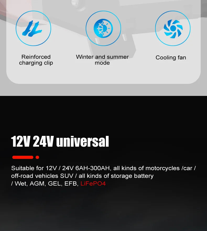 12V/24V Fully Automatic Smart Battery Charger — 7-Segment Pulse Repair for AGM, GEL, WET Lead-Acid Car Batteries