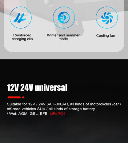 12V/24V Fully Automatic Smart Battery Charger — 7-Segment Pulse Repair for AGM, GEL, WET Lead-Acid Car Batteries
