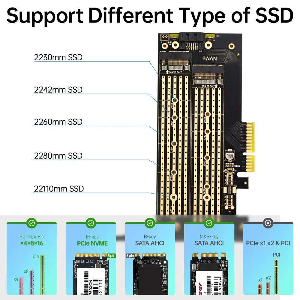 JEYI Dual M.2 PCIe 4.0 Adapter for NVMe & SATA SSD – PCIe X4/X8/X16 Slot for Desktop PC SK6   2/2