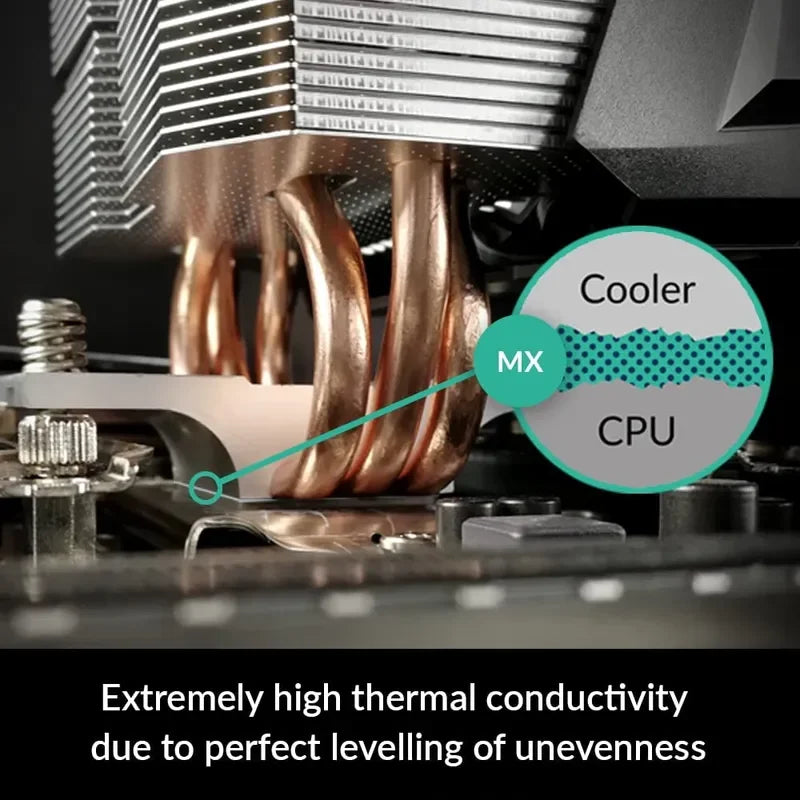 MX4 CPU Thermal Paste: High-Performance Processor Grease for CPU, GPU, Printer HeatSink - Available in 4G, 8G, and 20G Sizes