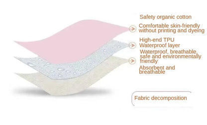 Children’s Waterproof Training Pants – Cotton Washable Breathable Leak-Proof Cloth Diapers for Kids