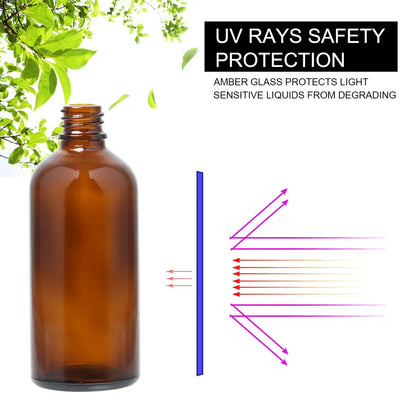 Amber Glass Spray Bottles – 5ml-100ml Travel Refillable Perfume & Essential Oil Atomizer