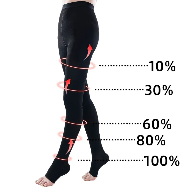 Medical Compression Pantyhose Stocking - 20-30mmHg Women's Thigh-Highs, Open Toe Class 2 Pressure Support for Varicose Veins, Plus Size