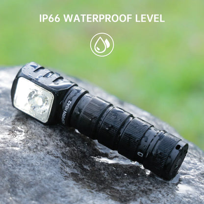 SOFIRN HS42 Headlamp 2100lm USB-C Rechargeable 18650 EDC Flashlight - SST40 LED Torch with Magnetic Power Bank for Camping