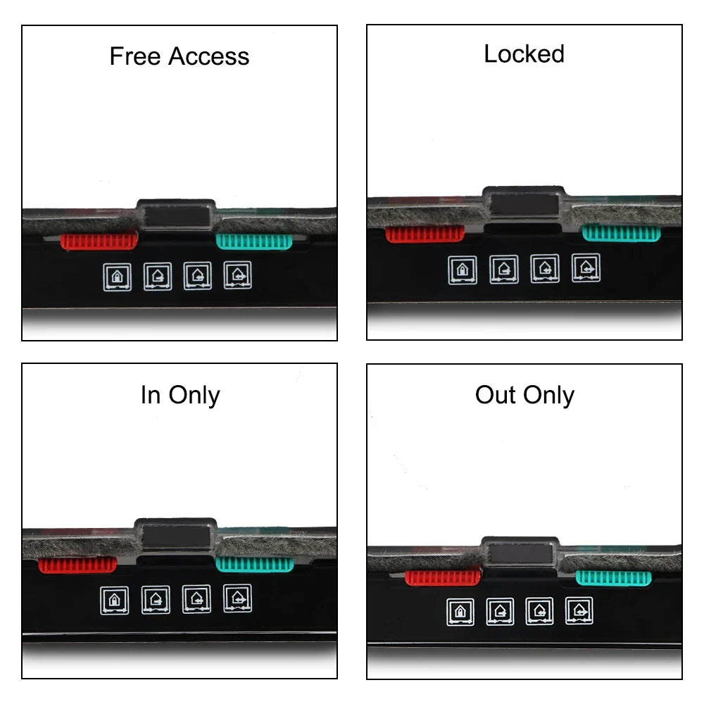 4 Way Lock Security Flap Door: ABS Plastic Small Pet Supplies Gate for Cat Puppy Safety - Dog Cat Kitten Flap Door