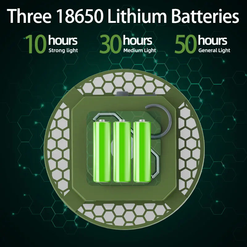 MOSLIGHTING 9900mAh Rechargeable Camping Lantern — Powerful LED Flashlight with Magnet, Portable Tent & Work Light