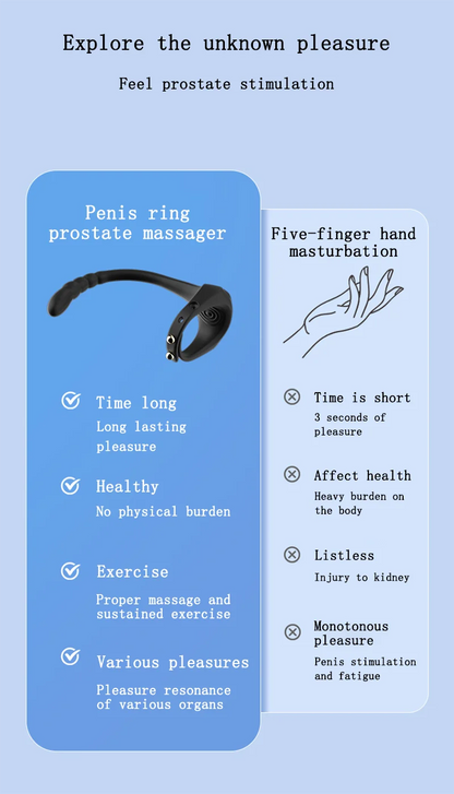 Adjustable Vibrating Penis Ring – Delayed Ejaculation, Enlargement, Prostate & Anal Massage Adult Male Sex Toy