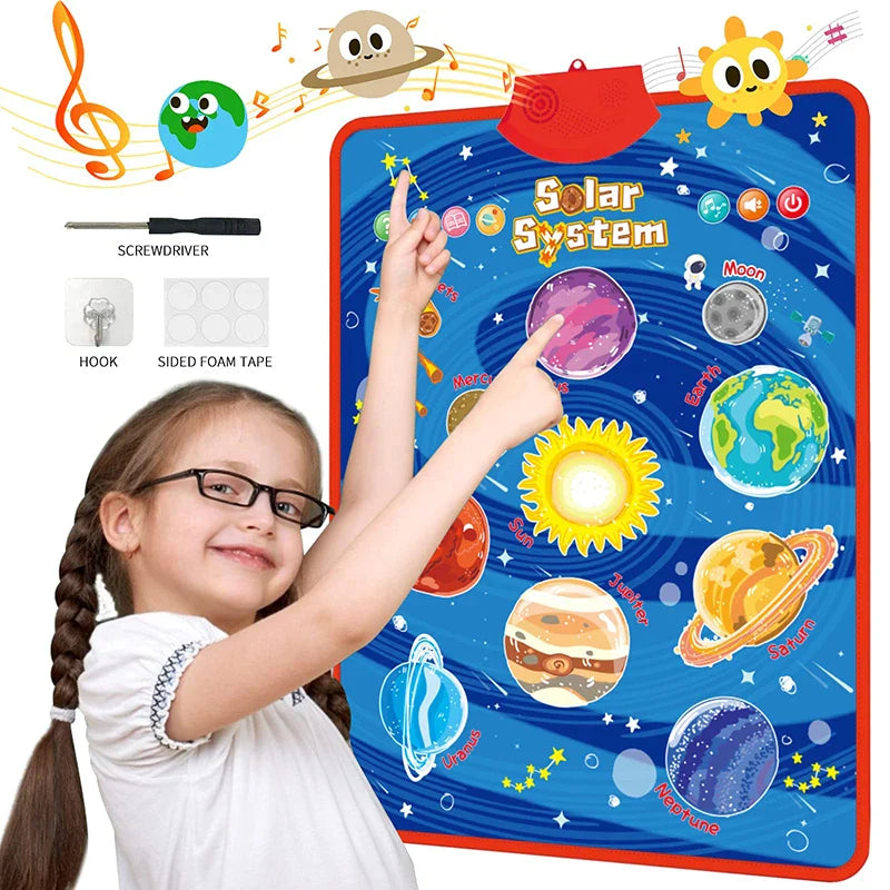Electronic English Alphabet Wall Chart – Talking ABCs, 123s & Music Poster, Educational Learning Toy for Toddlers & Kids