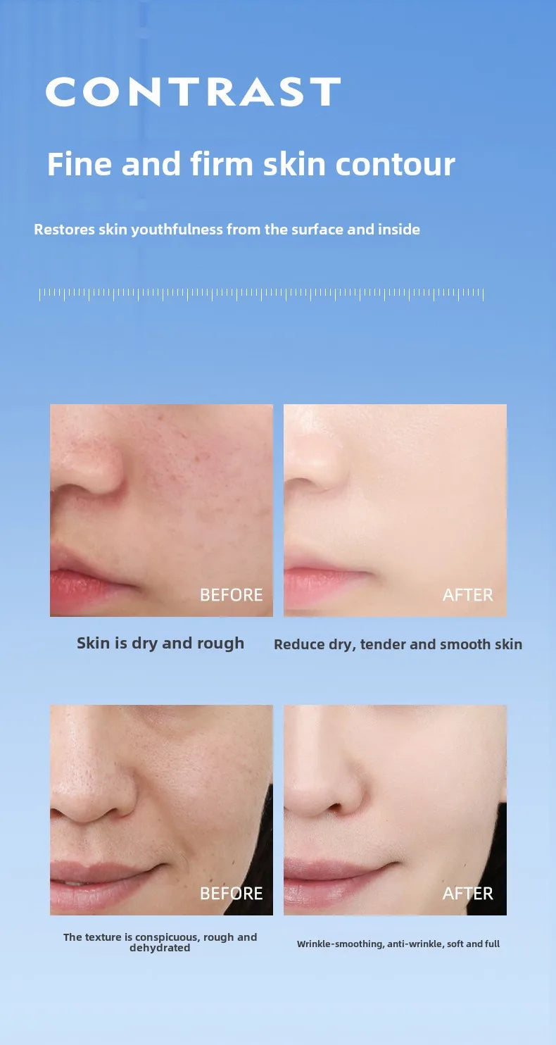 Triple Peptide Anti-Wrinkle Skincare Set – Firming, Lifting & Hydrating Face Kit for All Skin Types