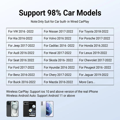 OTTOCAST Play2Video Pro – Wireless CarPlay & Android Auto Adapter for YouTube, Netflix, IPTV Car Accessories for Kia & Toyota