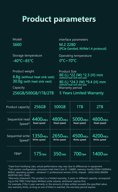 Fanxiang S660/S770/S880 NVMe M.2 PCIe 4.0x4 SSD – 1TB, 2TB, 4TB Internal Solid State Drive for PS5 & Desktop