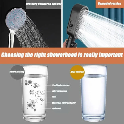 New High Pressure Shower Head Set – 3 Modes Adjustable Spray with Massage Brush, Filter & Rain Shower Hose for Bathroom