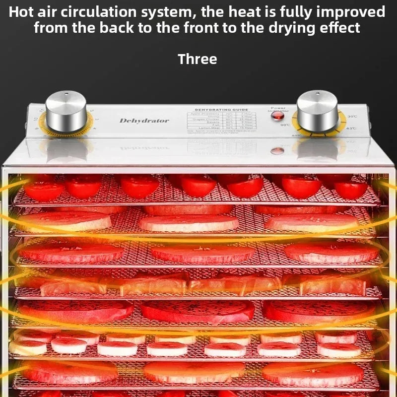Beef Jerky & Fruit Dehydrator – Air Drying Machine for Snacks, Fruits, Vegetables & Pet Treats