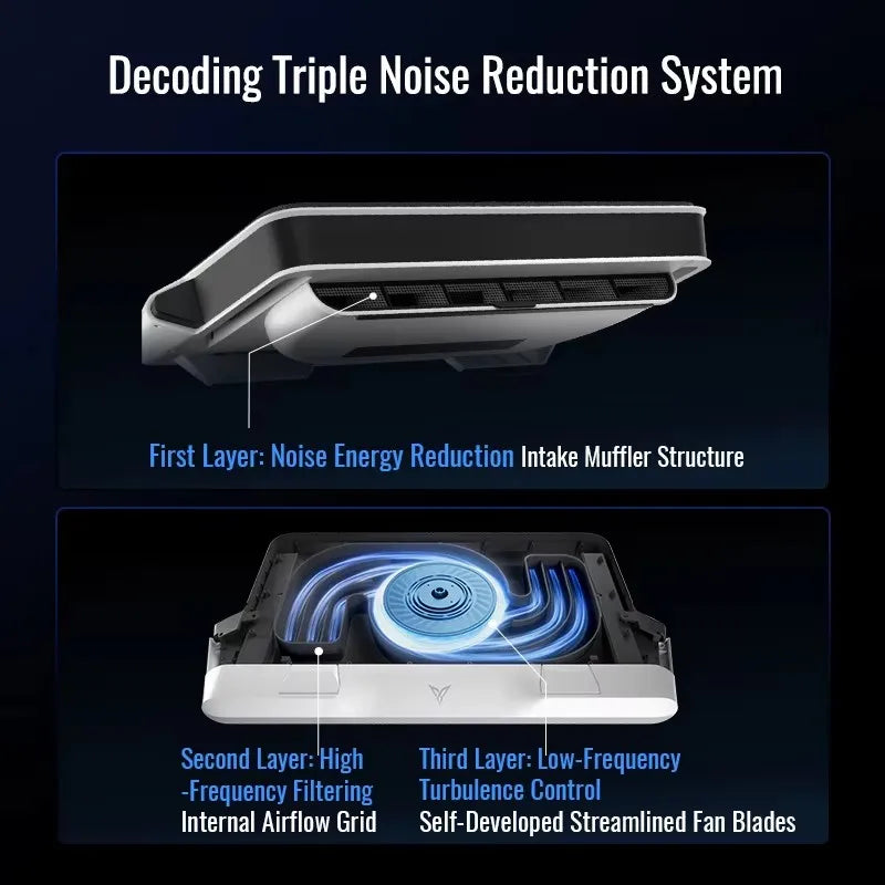 Flydigi BS2/BS2 Pro Laptop Cooler — Dual Fan Noise-Reduction Overclocking Stand with Intelligent Variable Frequency