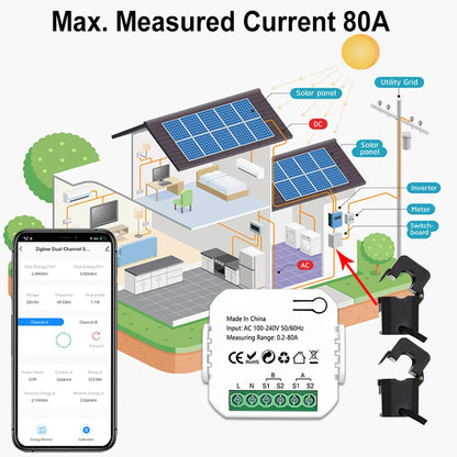 Tuya WiFi Intelligent Energy Meter | Solar PV System Power Production & Consumption Monitor | Bidirectional Monitoring with APP Control | CT Compatible