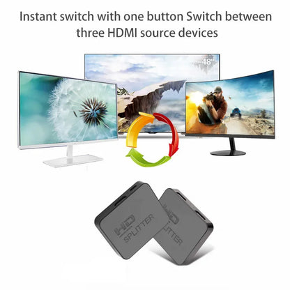 1x2 4K HDMI Splitter – Dual Display HDMI Switch 1 In 2 Out Video Amplifier for PC, Laptop, Monitor, Projector, TV Box