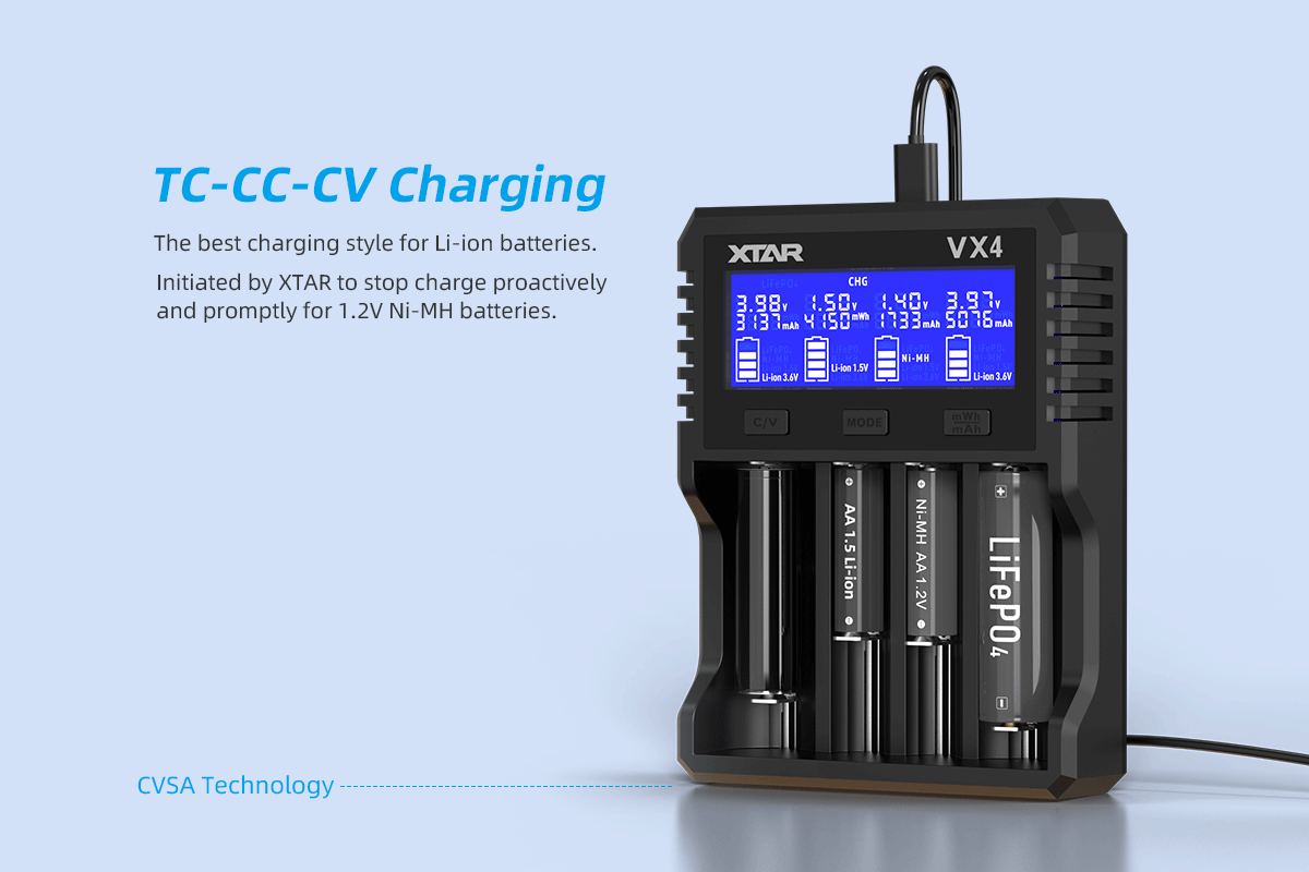 XTAR VX4 20W Fast Battery Charger with LED Display – 18650, AAA/AA, Li-ion, NiMH, LiFePO4 Charger & Capacity Tester