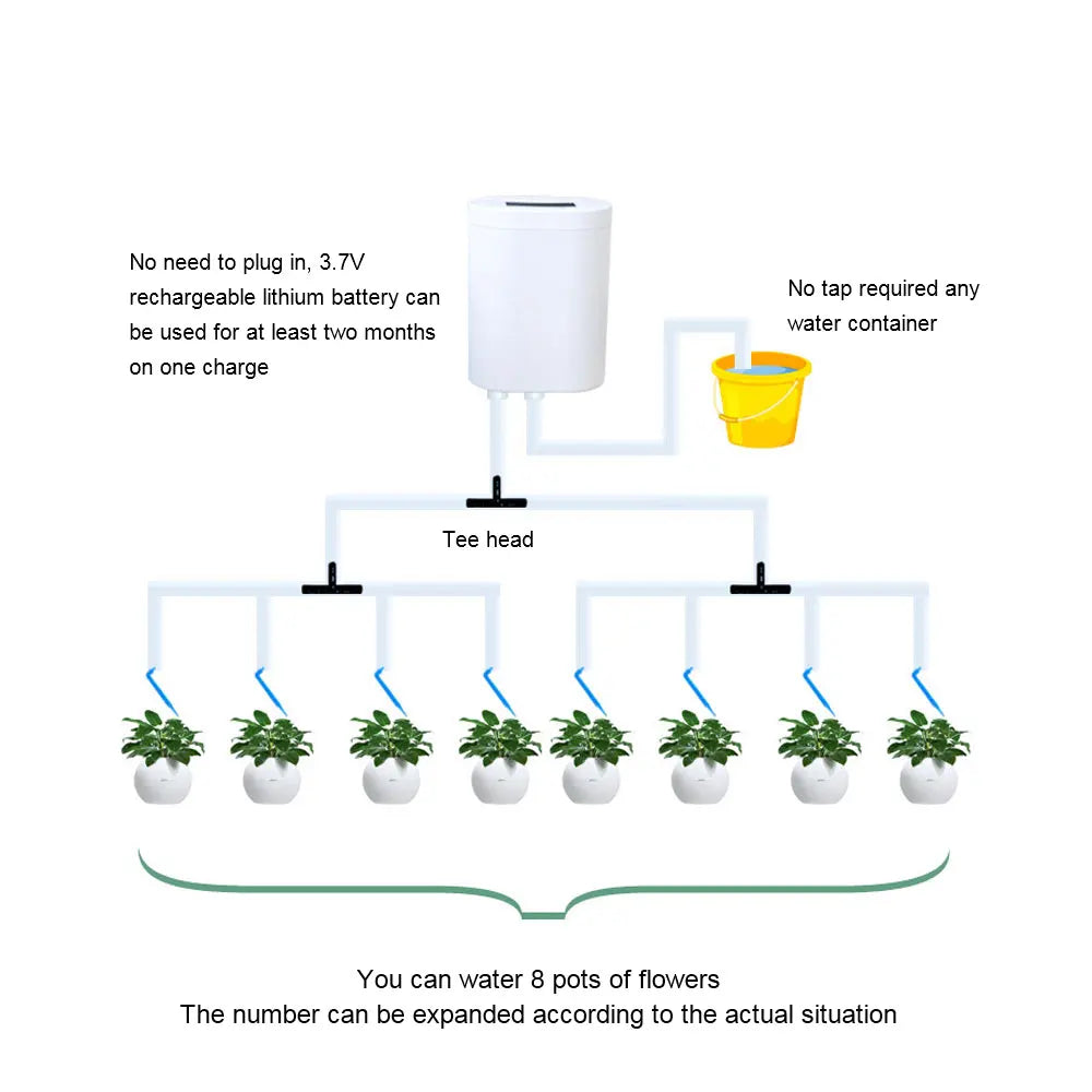 Automatic Watering Pump Controller – 8/4/2 Head Drip Irrigation Device with Pump Timer for Garden, Flower Plants, and Home Sprinkler