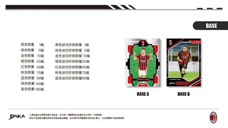 Daka 2024-2025 Football Trading Cards – Manchester City, Juventus, AC Milan, Inter Milan Official Box Gift