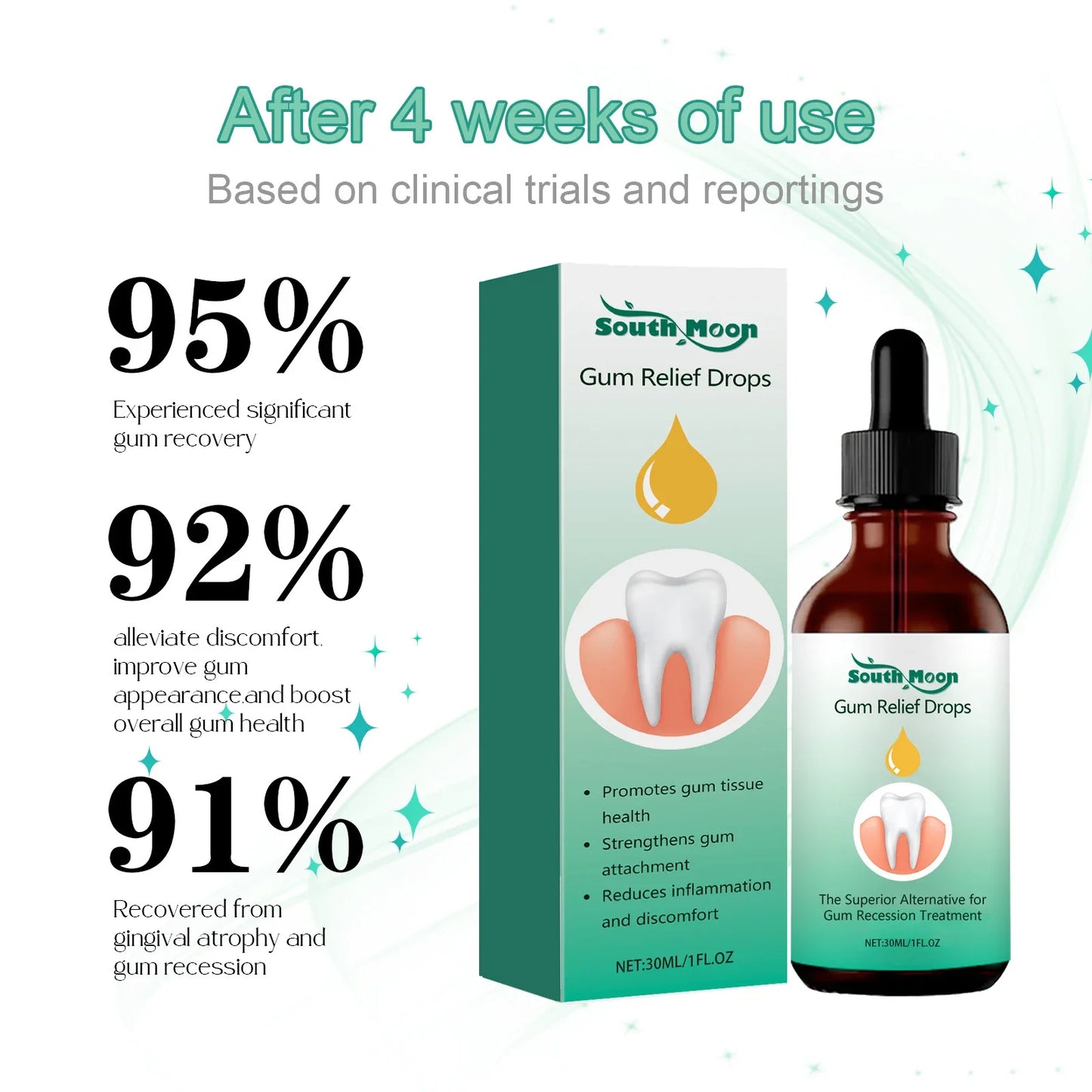 Oral Care Gum Repair Drops – Remove Yellow Stains & Support Periodontal Health