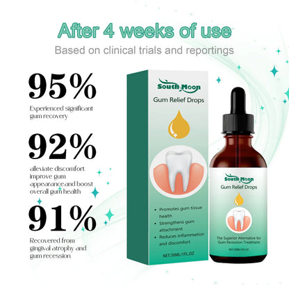 Oral Care Gum Repair Drops – Remove Yellow Stains & Support Periodontal Health