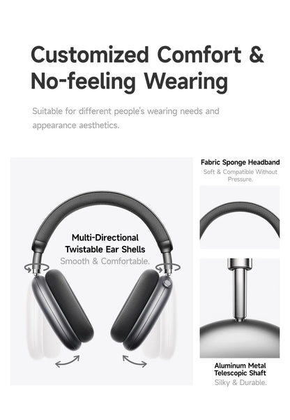 Picun F8 Pro ANC Wireless Headphones — Head Tracking 3D Audio, HIFI Bluetooth, ENC Mic, Low-Latency with App