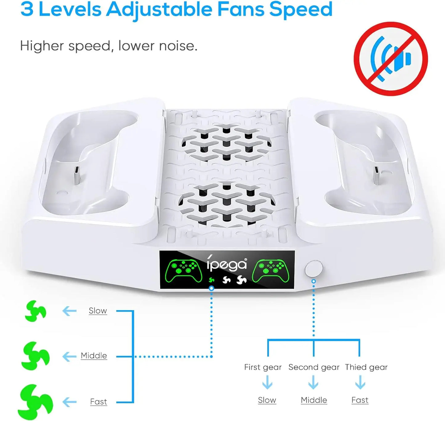 IPEGA Cooling Stand for Xbox Series S – Dual Charging Station Dock with Adjustable 3-Level Wind Cooling Fan for Controllers