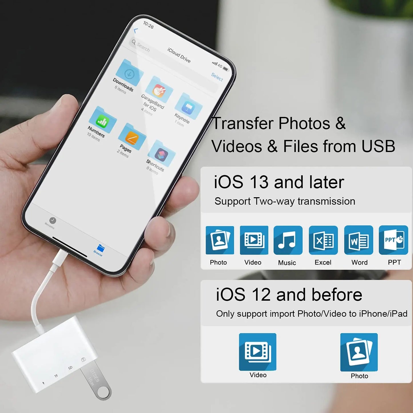 4-in-1 USB Card Reader – SD/TF Card Adapter for iPhone 14/13/12/11 Pro Max & iPad, Lightning Fast Charging for MacBook & Camera