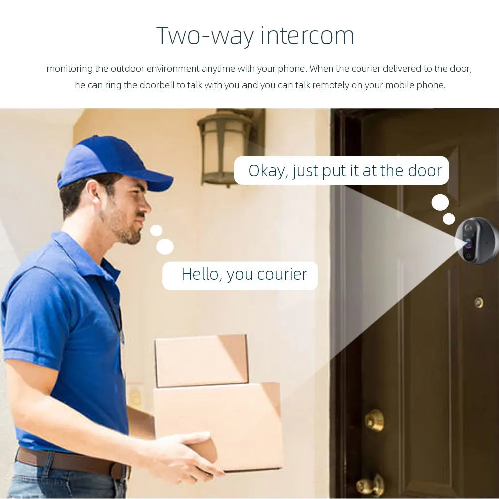 3MP Smart Life Tuya WiFi Doorbell — 1080P Peephole Camera, 5000mAh Battery, PIR Motion Sensor, IR, Alexa & Google Compatible