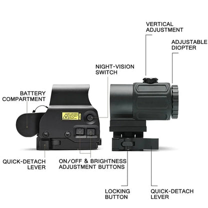 558+G43 Holographic Red Dot Sight – Tactical Collimator Optic with 20mm Rail Mount & Quick Detach Lever for Hunting