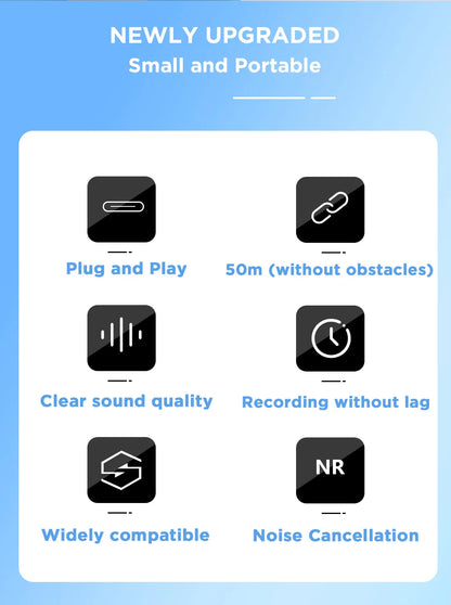 BOYA BY-V Wireless Lavalier Microphone – Professional Mini Mic for iPhone, iPad, Android, Live Broadcast, Gaming, Recording & Vlog