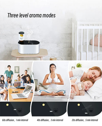 KINSCOTER Portable Waterless Aroma Diffuser - Compact Essential Oil Nebulizer, Ideal Scent Machine for Gifting