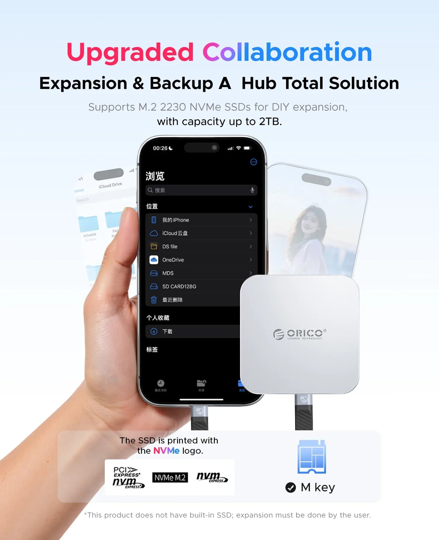 ORICO 10Gbps M.2 2230 NVMe SSD Enclosure – USB-C 4K60Hz Dock with SD/TF Reader & 100W PD Charging Station for iPhone