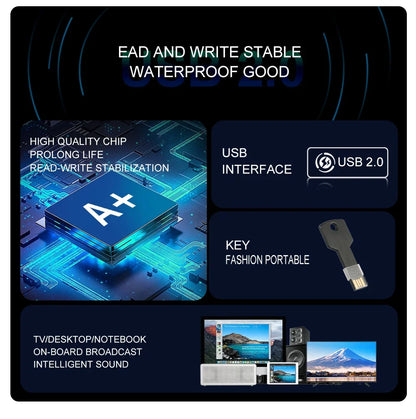 64GB Metal Key-Shaped USB Flash Drive – High-Speed U Disk, Real Capacity Storage (Black/Silver)