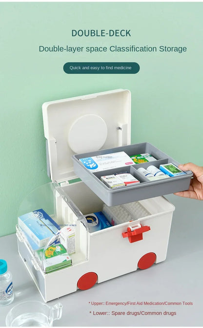 Multifunctional Ambulance Medicine Box – Large Capacity Portable Medical Storage for Household Use