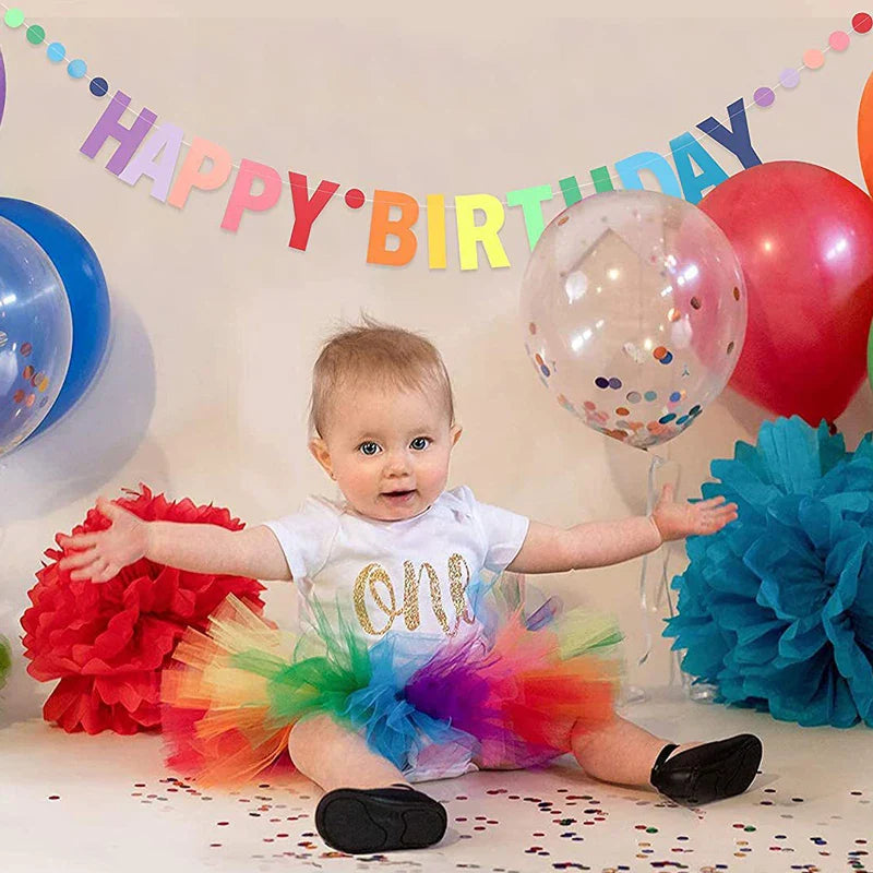 Rainbow Happy Birthday Banner – Paper Garland Kids 1st Birthday Party Hanging Flags, Rainbow Theme Decorations