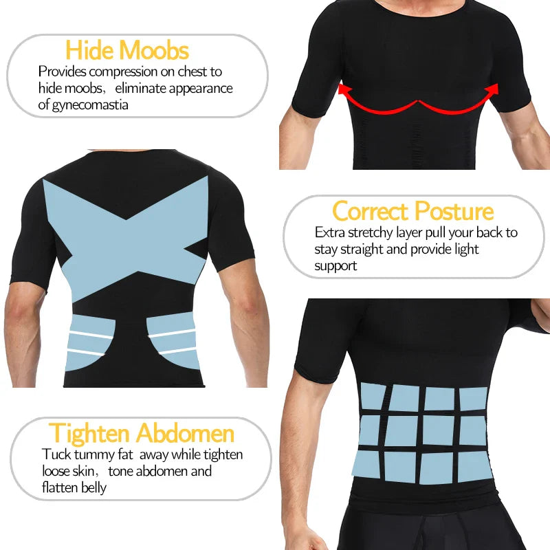 Men’s Weight Loss Body Shaper T-Shirt – Slimming Compression Gynecomastia Undershirt Waist Trainer Muscle Tank Top