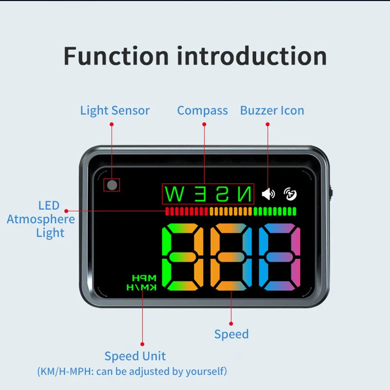 KWHUD GPS Head-Up Display Speedometer – Digital Windshield Projector USB Plug & Play Car Speed Monitoring Device