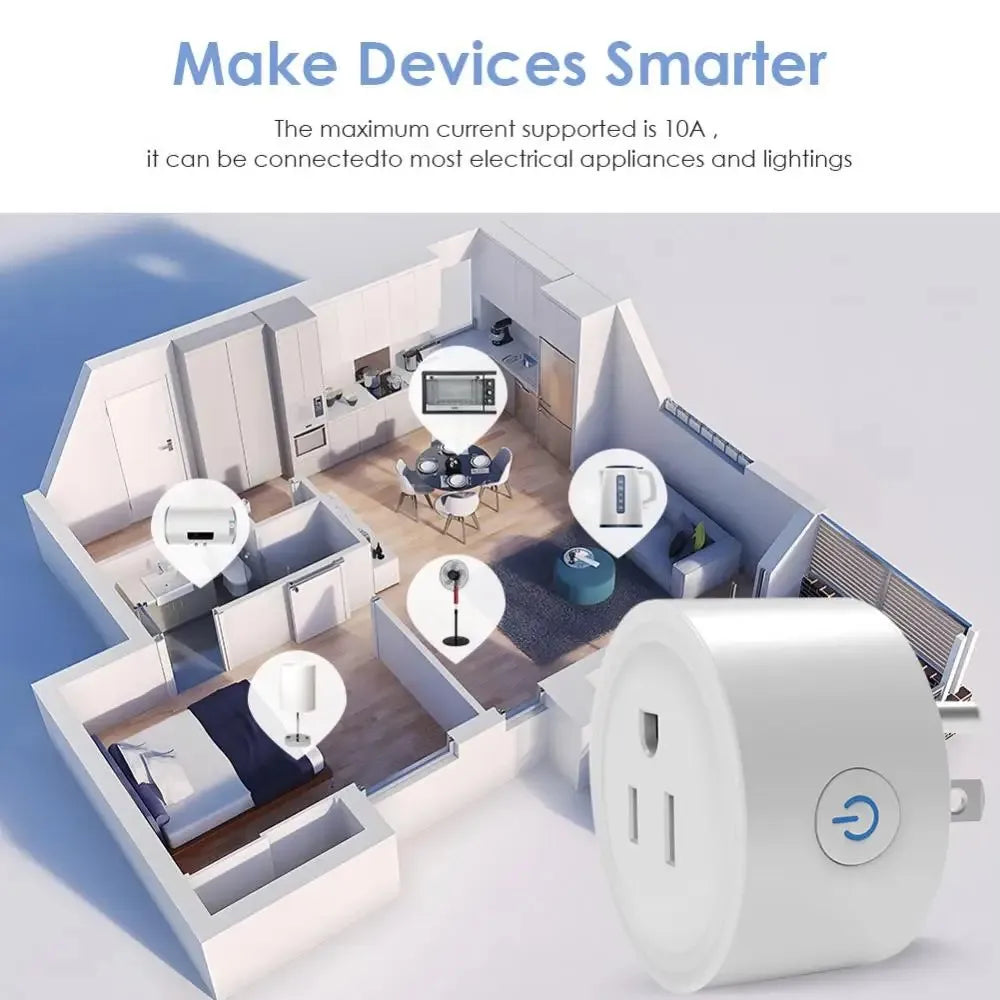 Tuya Smart WiFi Plug - US, UK, JP Standard Wireless Outlet, Remote Control for Smart Home Appliances, Works with Alexa & Google Home