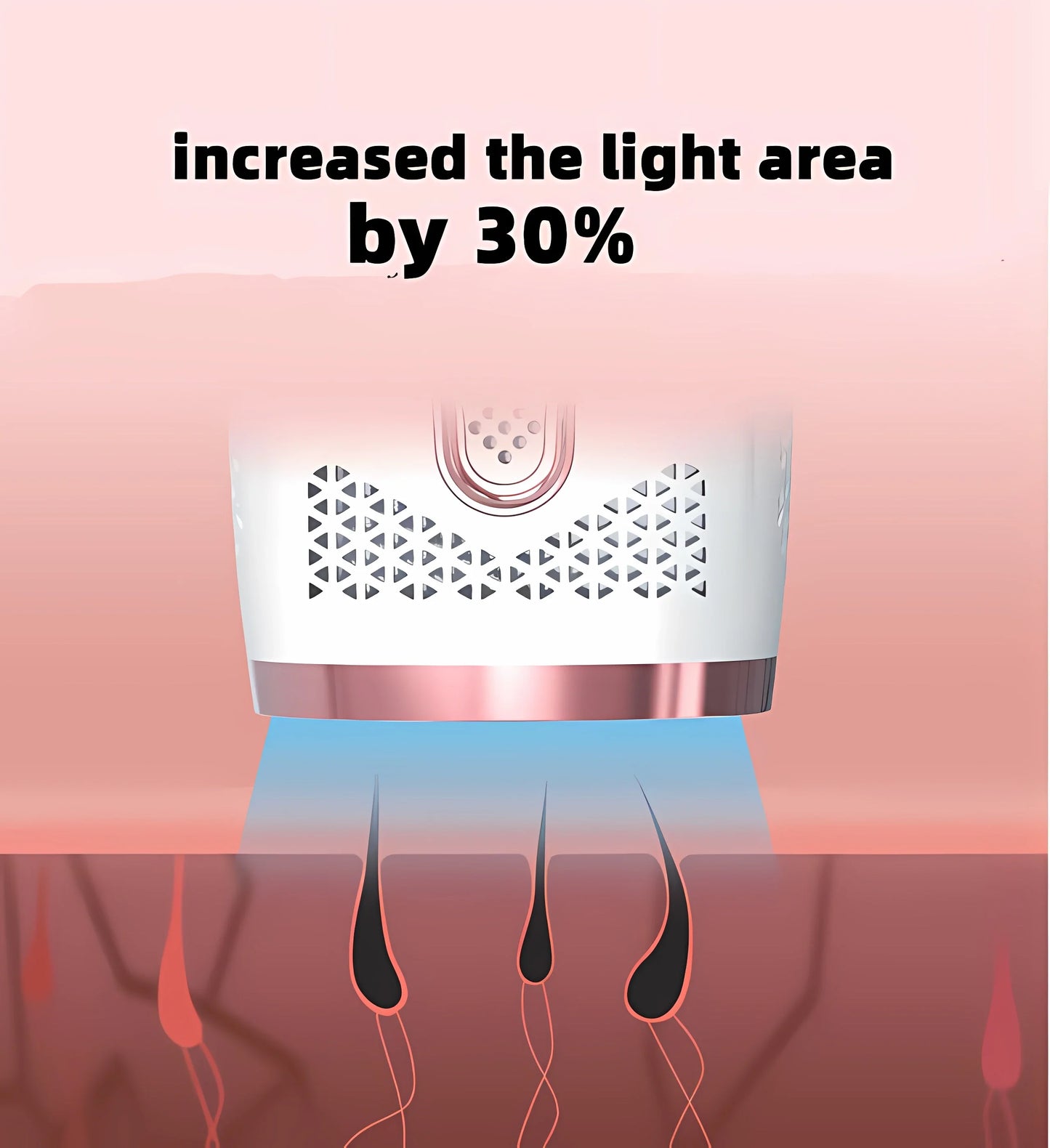 IPL Epilator Laser Hair Removal Device – 999,999 Pulses Permanent Bikini & Body Photoepilator Trimmer