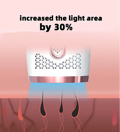 IPL Epilator Laser Hair Removal Device – 999,999 Pulses Permanent Bikini & Body Photoepilator Trimmer