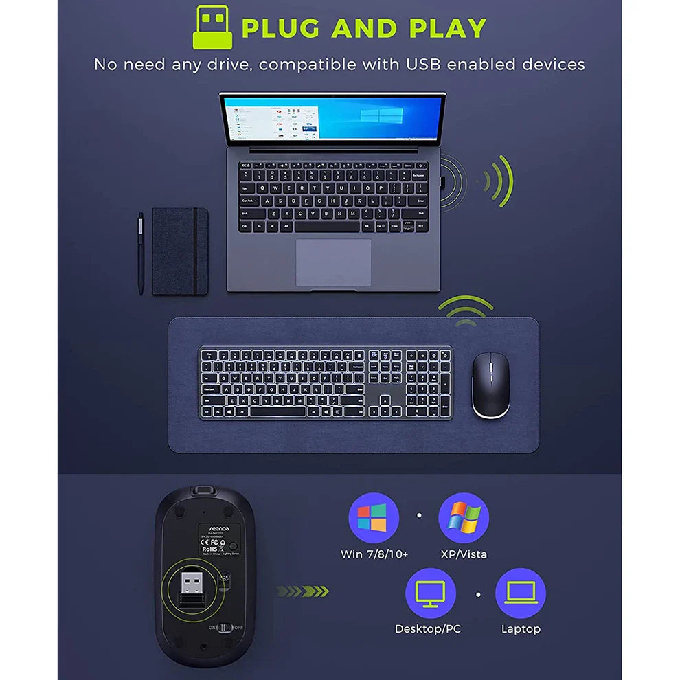Backlit Wireless Keyboard and Mouse Combo – 2.4G USB Rechargeable Silent Full-Size Slim Set