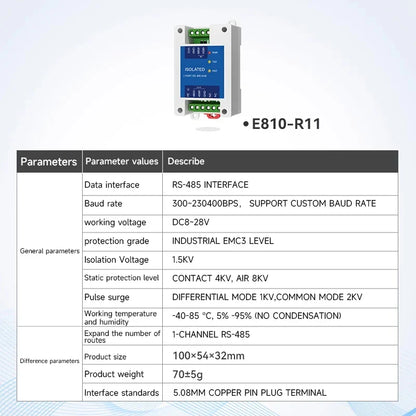 Industrial RS485 Photoelectric Isolation Hub – DC 8–28V Power & Signal Isolator Module with ESD Protection (COJXU E810-R Series)